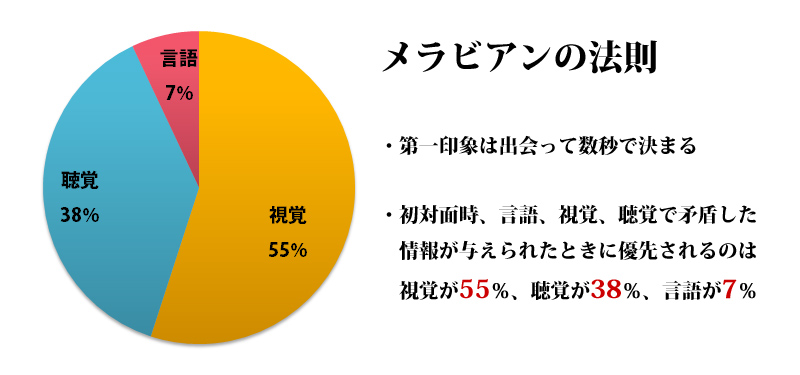ねとらぼの画像